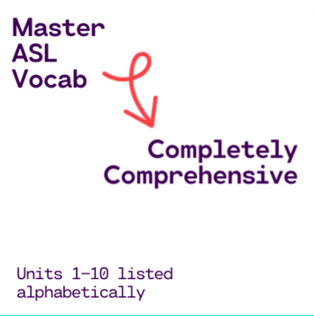 Preview of Master ASL Vocabulary List - Units 1-10 ALPHABETICAL