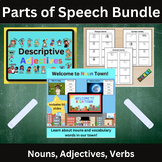 Master Grammar with Our Complete Parts of Speech Bundle!