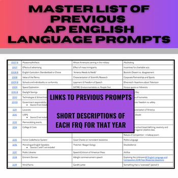 Preview of Master List of AP English Language & Composition Previously Released FRQ's