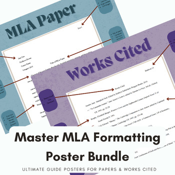 Preview of Master MLA Formatting Bundle: Ultimate Guide Posters for Papers & Works Cited