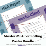Master MLA Formatting Bundle: Ultimate Guide Posters for P