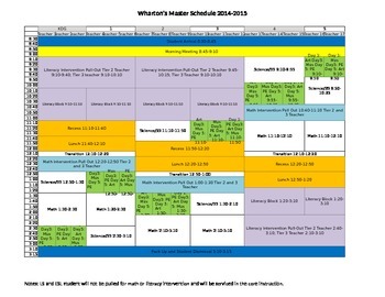 Preview of Master Schedule with RTII Supports Built In