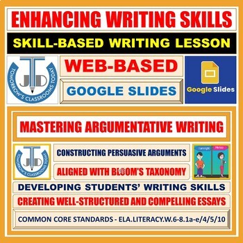 Preview of Mastering Argumentative Writing - Google Slides