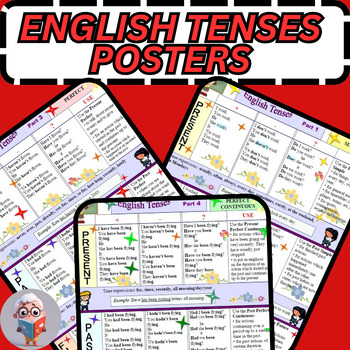 Mastering English Tenses: A Comprehensive Guide for Teachers and Students