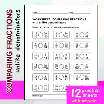 Mastering Fraction Comparison: Worksheets for Unlike Denominators 3rd-4th  Grade