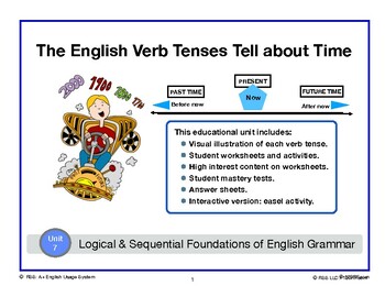 Preview of Mastering How Verb Tenses Tell about Time:  Student Lessons