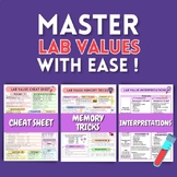 The Ultimate Lab Values BUNDLE: Cheat Sheet with Mnemonics
