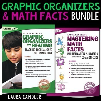 Preview of Common Core Reading and Math Books Bundle