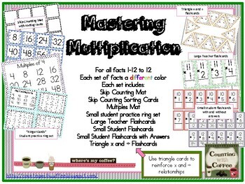 Preview of Mastering Multiplication