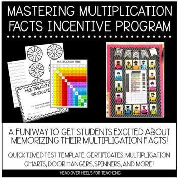 Preview of Mastering Multiplication Facts Incentive Program