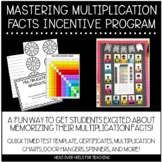 Mastering Multiplication Facts Incentive Program