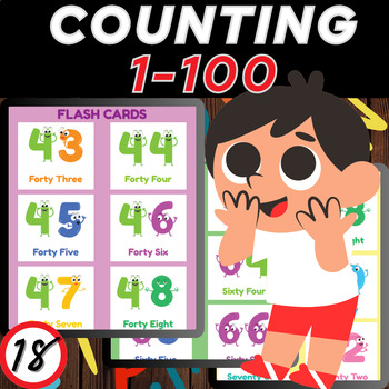 Preview of Mastering Numbers 1-100 Flashcards - PRINTABLES