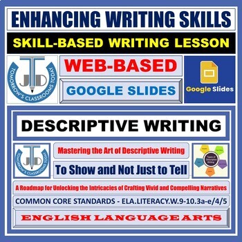 Preview of Mastering the Art of Descriptive Writing - Google Slides