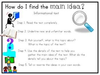 Finding the Main Idea Task Cards 24 Cards for ESL Beg - Int or Grades 3-6