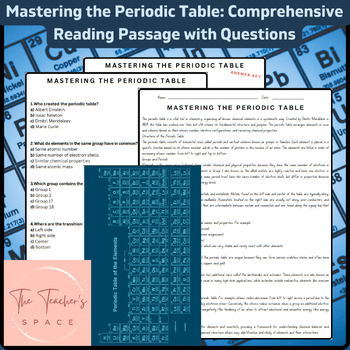 Preview of Mastering the Periodic Table: Comprehensive Reading Passage with Questions