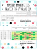 Mastery Machine 6th grade ELA TEKS teacher and students tracker