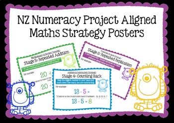 Preview of Maths Strategy Posters (NZ Numeracy Project Aligned)