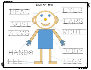 Label Mat Man by COTA Life Teachers Pay Teachers
