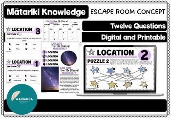 Preview of Matariki Knowledge - Digital Escape Room Concept