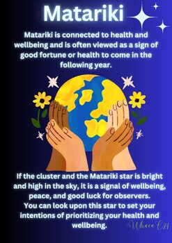 Preview of Matariki Stars Posters