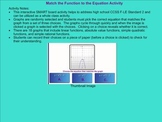 Match the Function Graph to The Equation Smartboard Activi