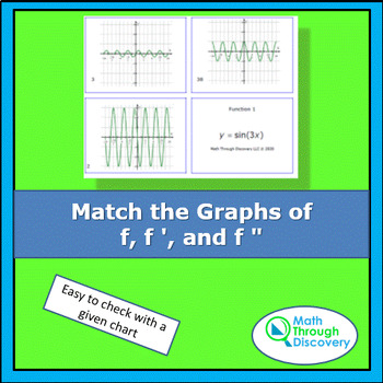 Preview of Calculus - Match the Graphs of f, f ', and f "