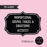 Matching Activity Proportional Tables Graphs and Equations