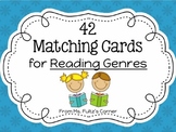 Reading Genres Matching Cards