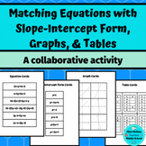 Match Equations with Slope-Intercept Form, Graphs, and Tab
