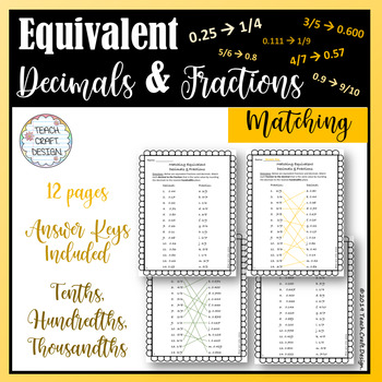 Equivalent Decimals and Fractions with Meter Sticks • Teacher Thrive