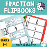 Matching & Equivalent Fractions Flipbooks - Worksheets wit