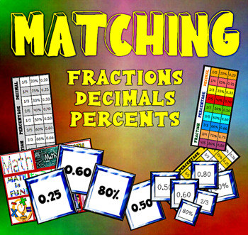 Preview of Matching Fractions Decimals & Percents: Easy Math Game for Special Education