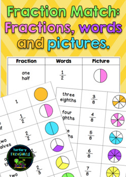Preview of Matching Fractions - Fractions, Words and Pictures
