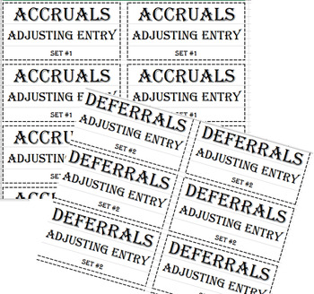 Preview of Matching Game - Accruals & Deferrals Adj Entries