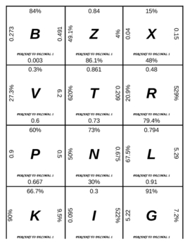 Preview of Matching Game - Percents to Decimals 1