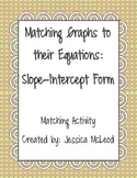 Matching Graphs to their Equations -- Slope Intercept Form