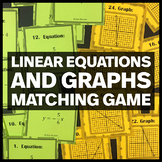Linear Equations and Graphs - Middle School Math Matching Game