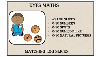 Preview of Matching Maths Log Slices