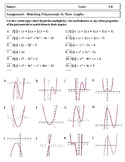 Matching Polynomial Functions to Graphs
