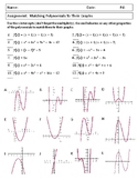 Matching Polynomials To Their Graphs PDF with Answer Key