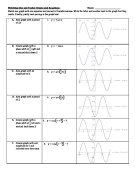 Matching Sine and Cosine Graphs and Equations by Meulmans Math  TpT