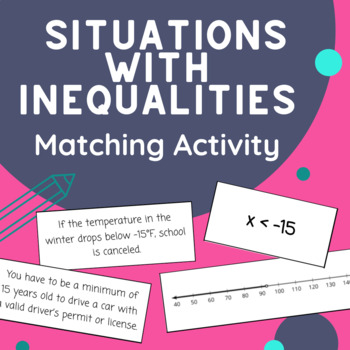 Preview of Matching Situations with Inequalities