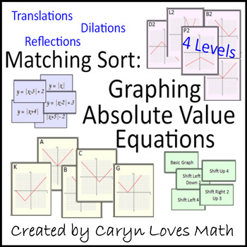 Preview of Absolute Value Graphs-Translation,Reflection,Dilation ~ Matching Activity