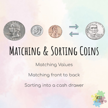 Preview of Matching & Sorting Money: Coins - Google Slides Interactive