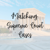 Matching: Supreme Court Cases