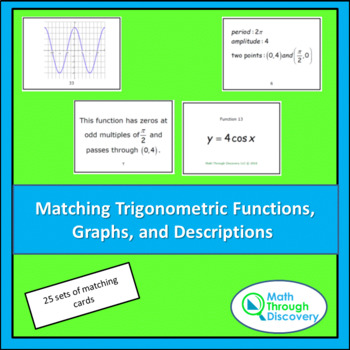 Preview of Matching Trigonometric Functions, Graphs and Descriptions