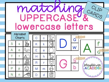 Lower Case Alphabet Chart