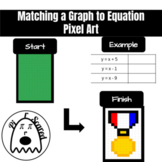 Matching a Graph to an Equation Pixel Art