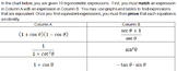 Matching and Proving Trig Identities