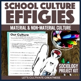 Sociology Culture Project Activity on Material Non-Materia